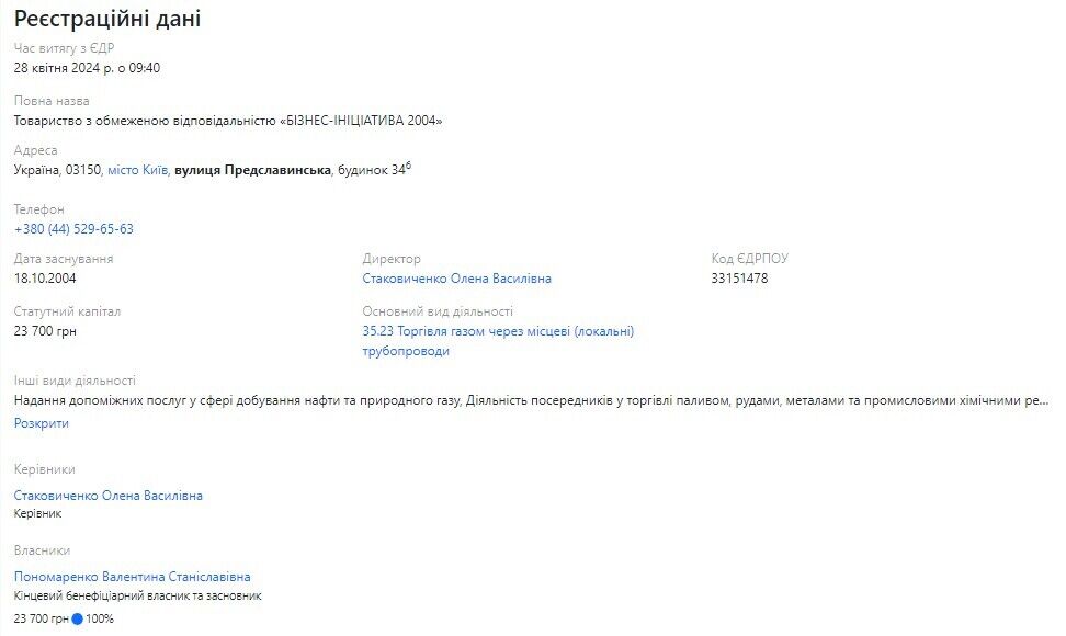 ООО ''Деловая инициатива 2004''