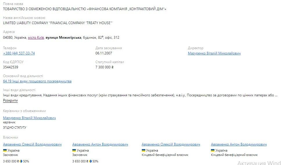 ООО ''Финансовая компания Контрактовый дом''