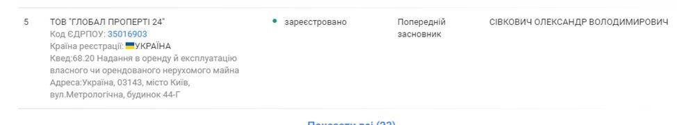 ООО ''ГЛОБАЛ ПРОПЕРТИ 24''