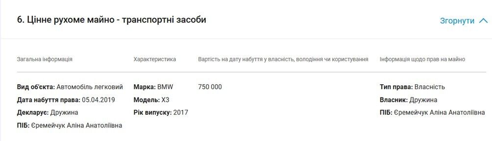 Собственность жены Еремейчука