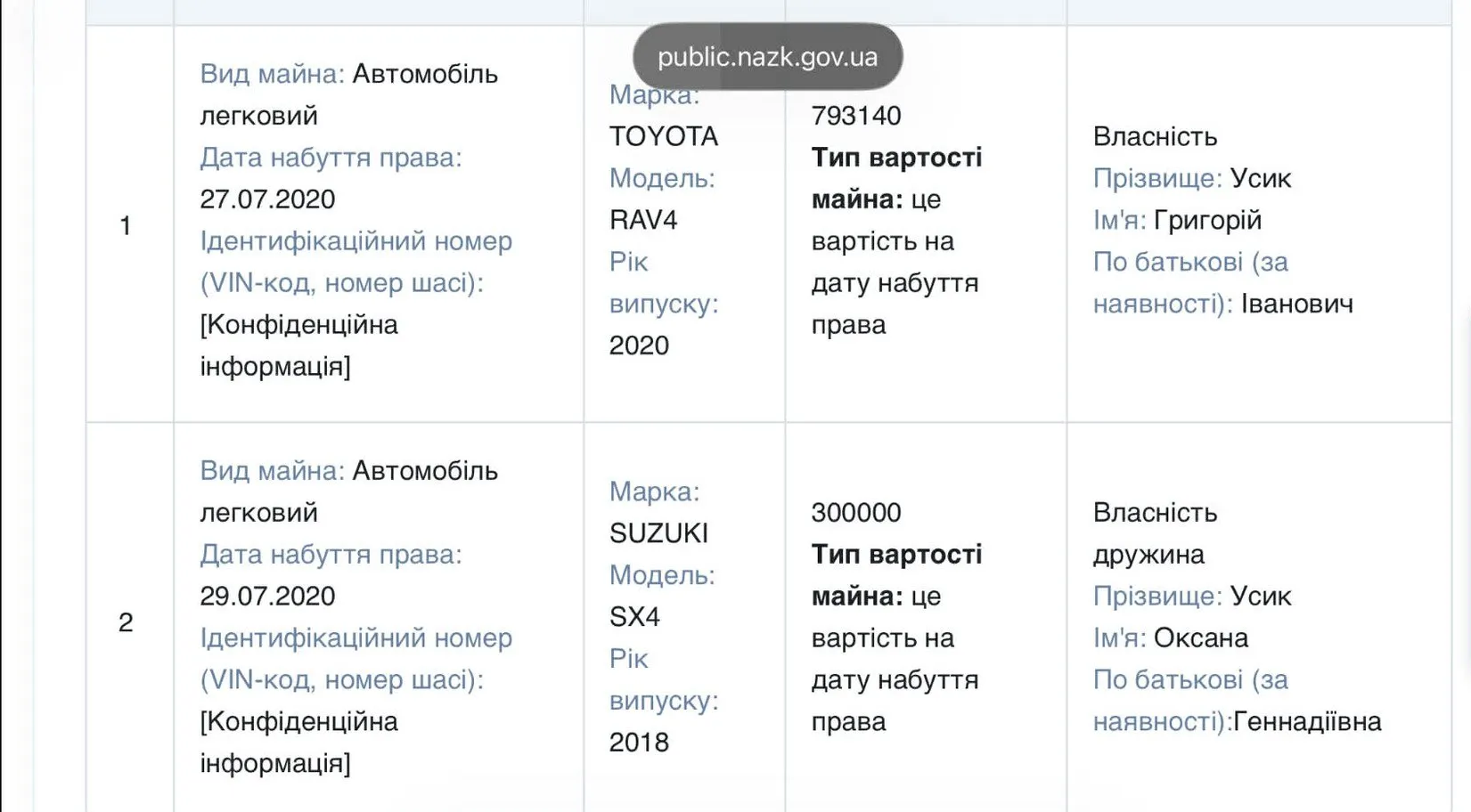 Декларация