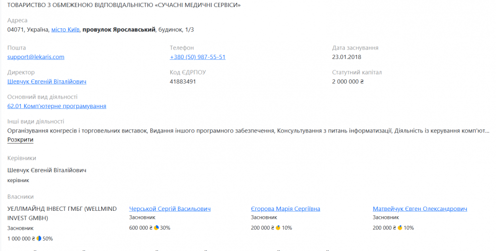Підприємець, якого пов’язують з міністром Бідним, виграв 285 тендерів у Мінмолодьспорті