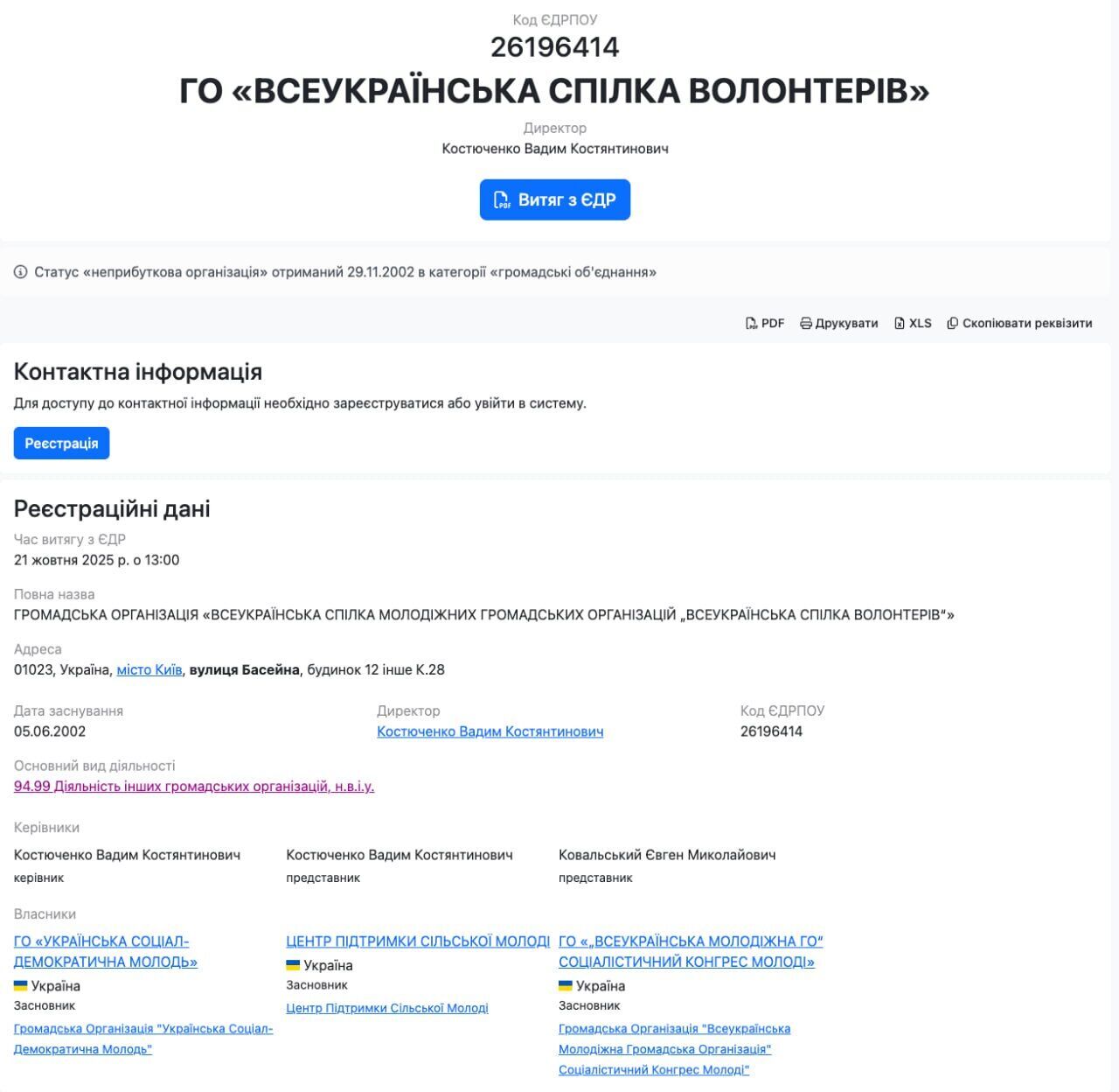 Дані ресурсу