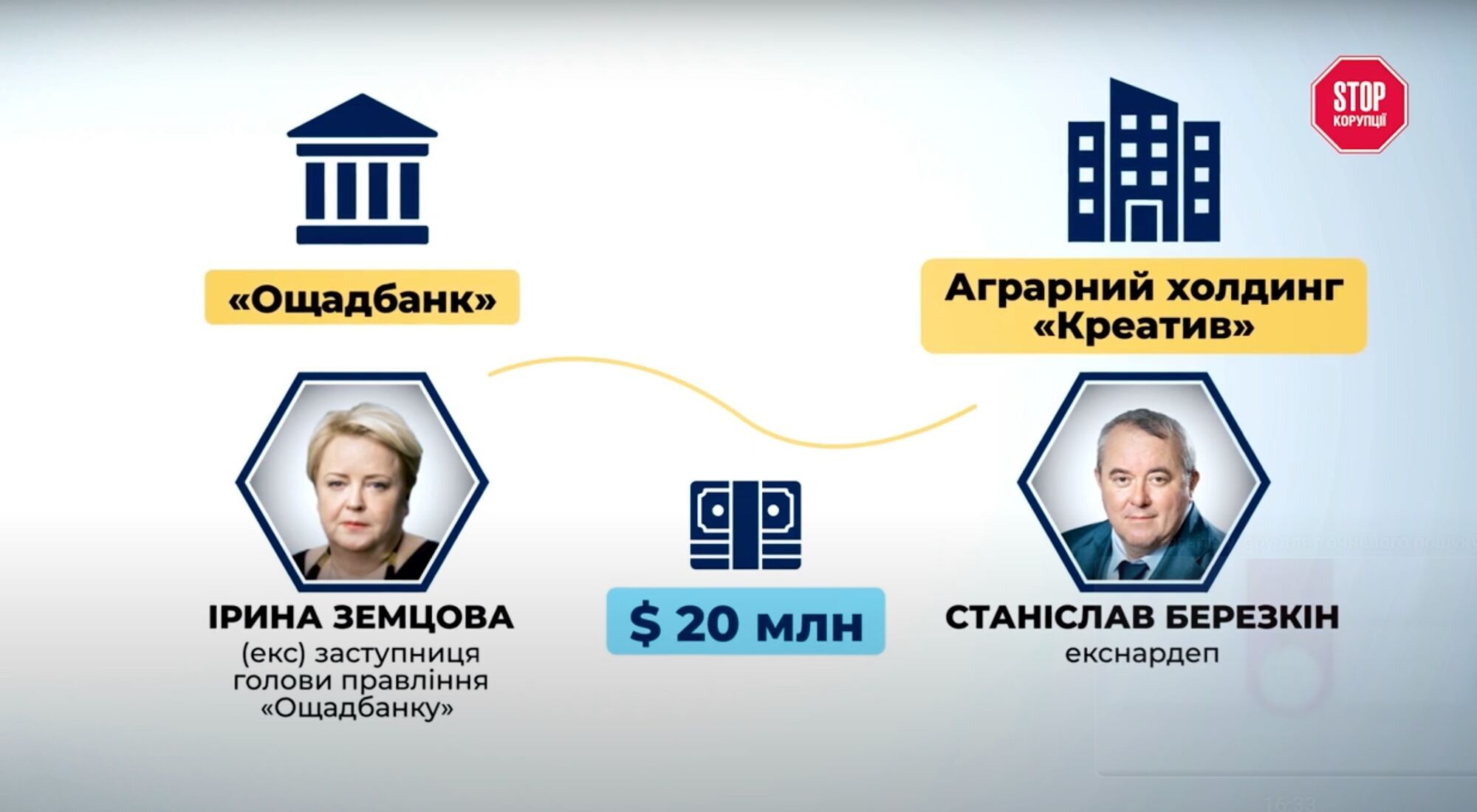 Дело Ирины Земцовой