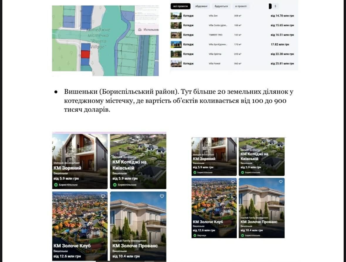 Имущество Пузийчука