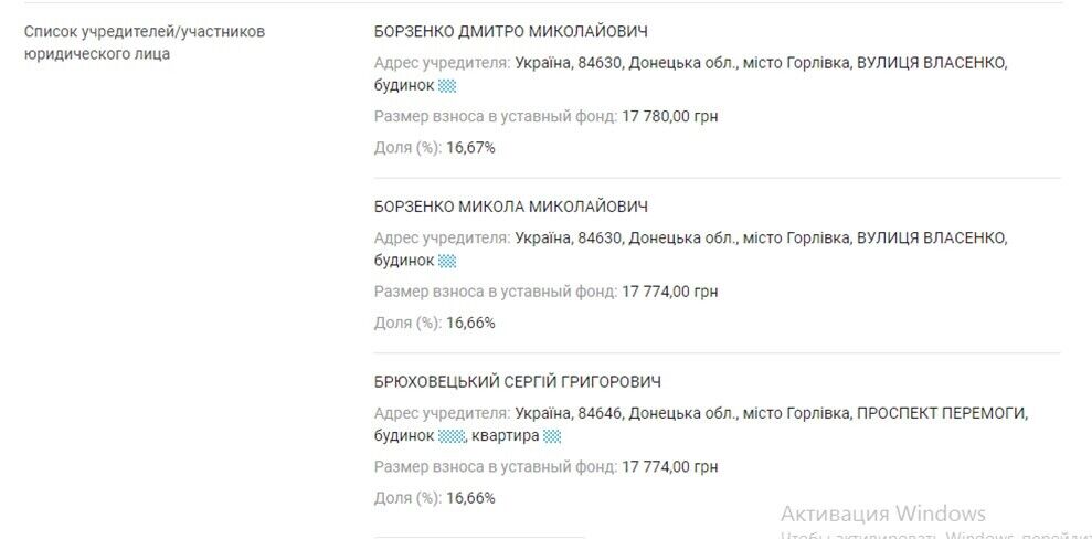Компания ООО «Спец-Реммаш» Сергея Брюховецкого