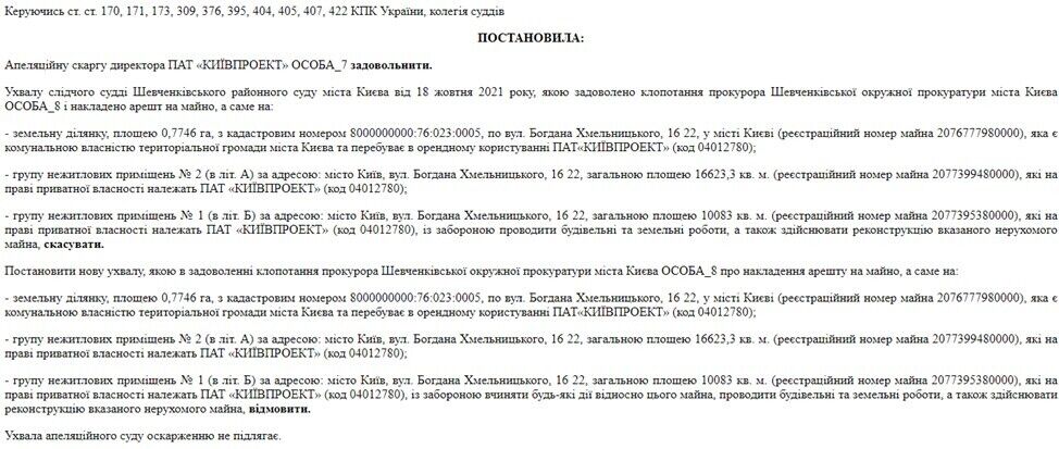 20 грудня 2021 року Печерський районний суд Києва ухвалив постанову про застосування арешту до земельної ділянки