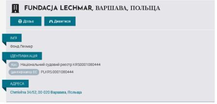 Данные компании Lechmar