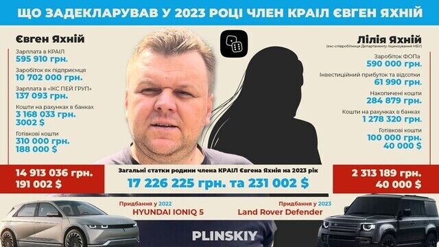 Декларация Евгения Яхния