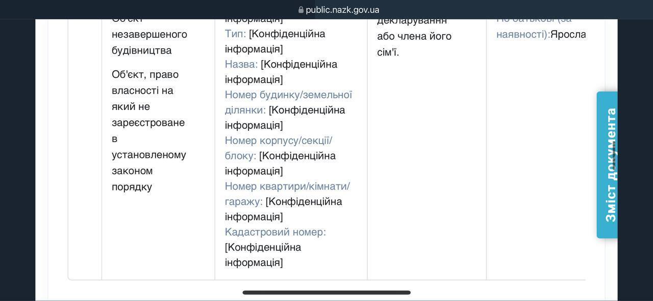 Незавершене будівництво