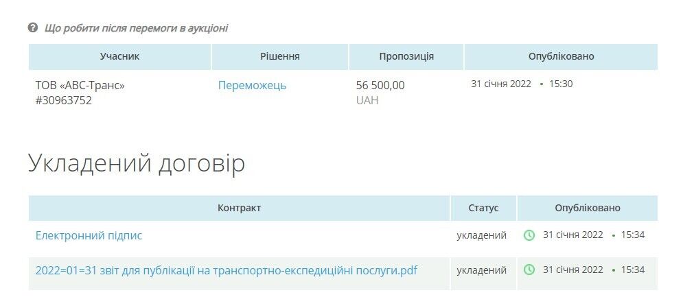 Закупівля ''Шосткинського заводу ''Імпульс''''