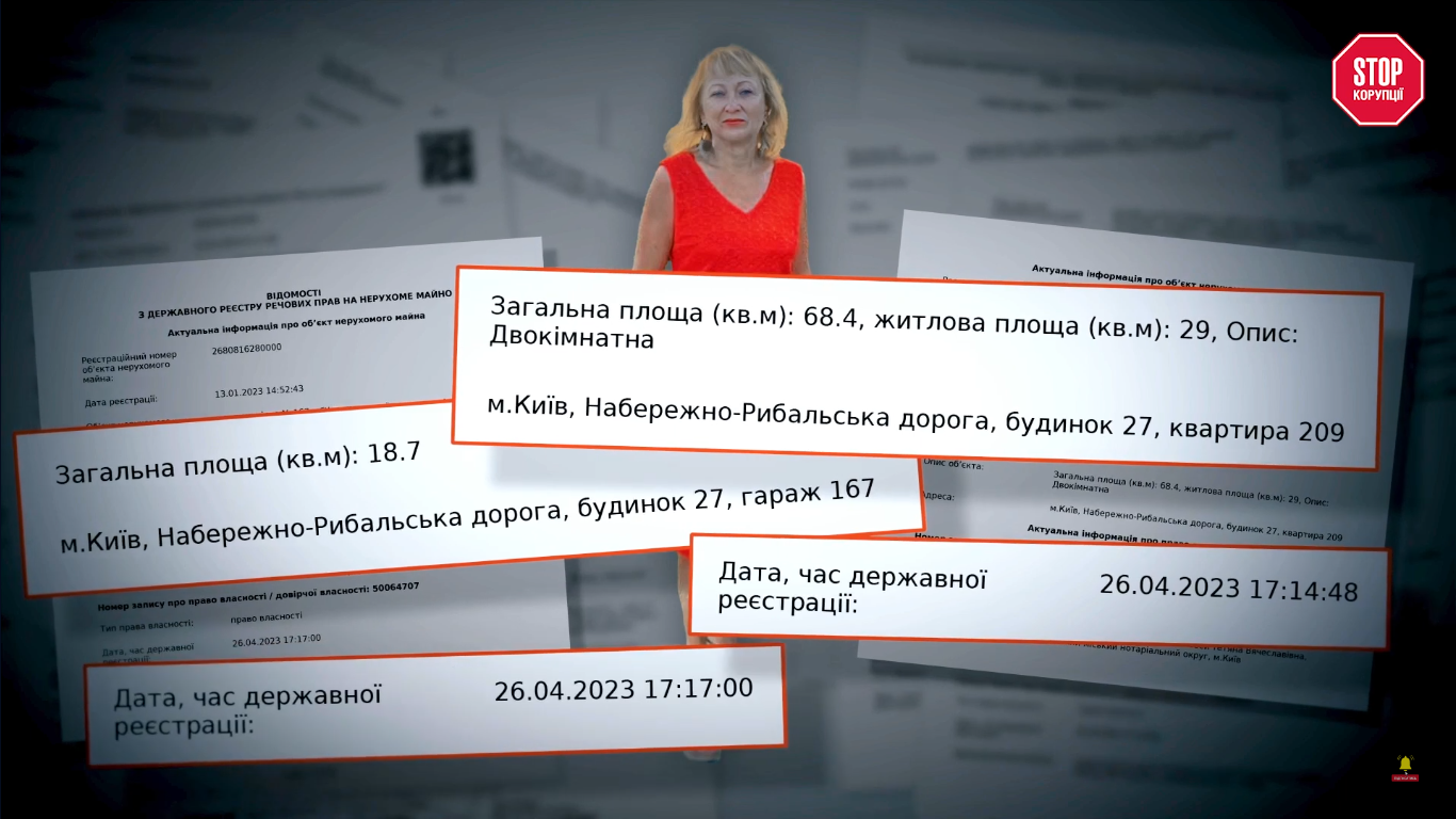 Матір директора ''Київекспертизи'' Хорошевського подарувала синові маєток та придбала собі квартиру у розпал війни