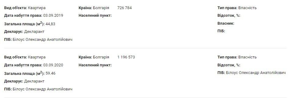 Декларация Александра Билоуса