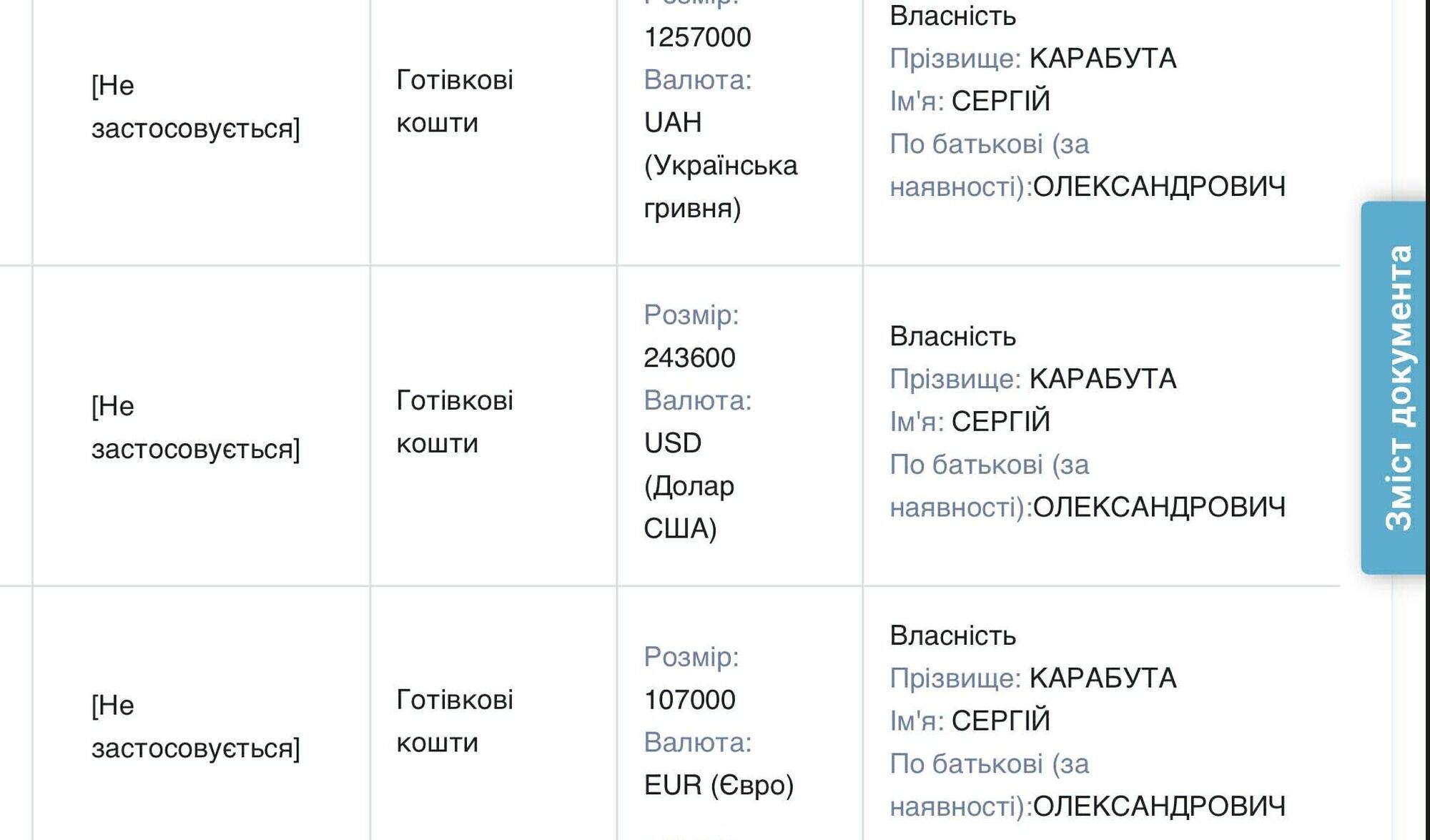 Декларація