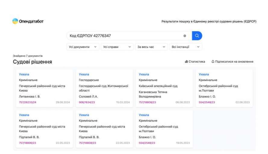 ''Економічна дипломатія'' чи схема відмивання? Розслідування діяльності Дідковської
