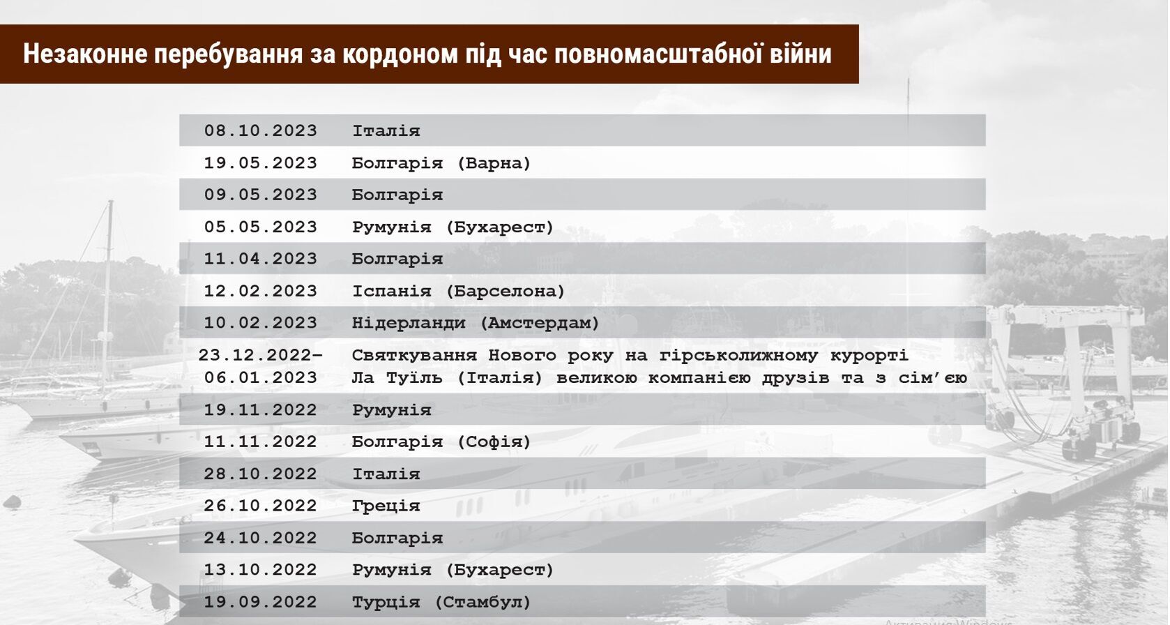 ''Семейный подряд'' Пащенко: журналисты Telegraf разоблачили вероятные схемы обогащения чиновника Укроборонпрома