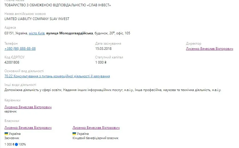 Вячеслав Лысенко является директором и владельцем ООО ''Слав Инвест''