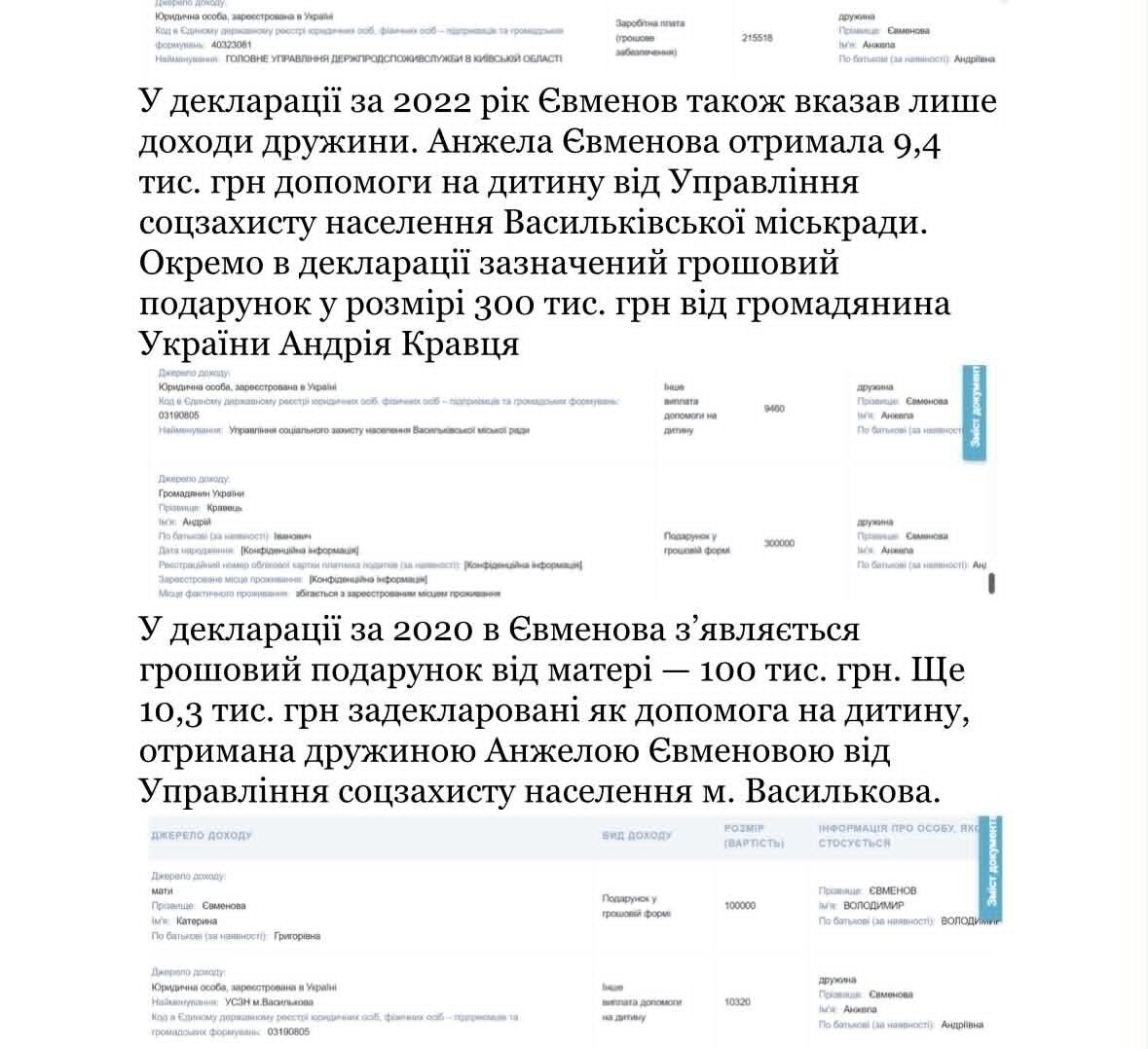 Подозрение, земля и скрытые активы