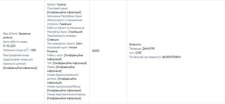 Декларація Олега Даниляка