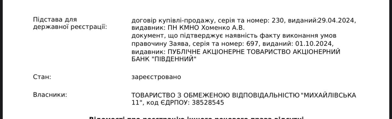 Від російської нафти до київської нерухомості? Хто стоїть за кол-центром на Михайлівській і до чого тут родина Мішалових