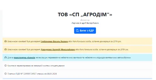 Данные профиля компании ''Агродом''