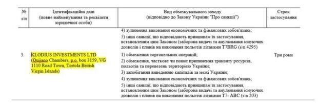Klodius Investments Limited зарегистрирована на Британских Виргинских Островах и является собственностью гражданки Кипра Оксаны Кушнир