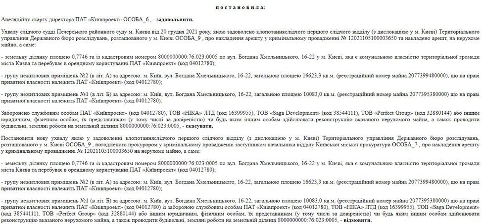 16 лютого 2022 року Київський апеляційний суд за скаргою директора ПАТ ''Київпроект'' скасував цей арешт
