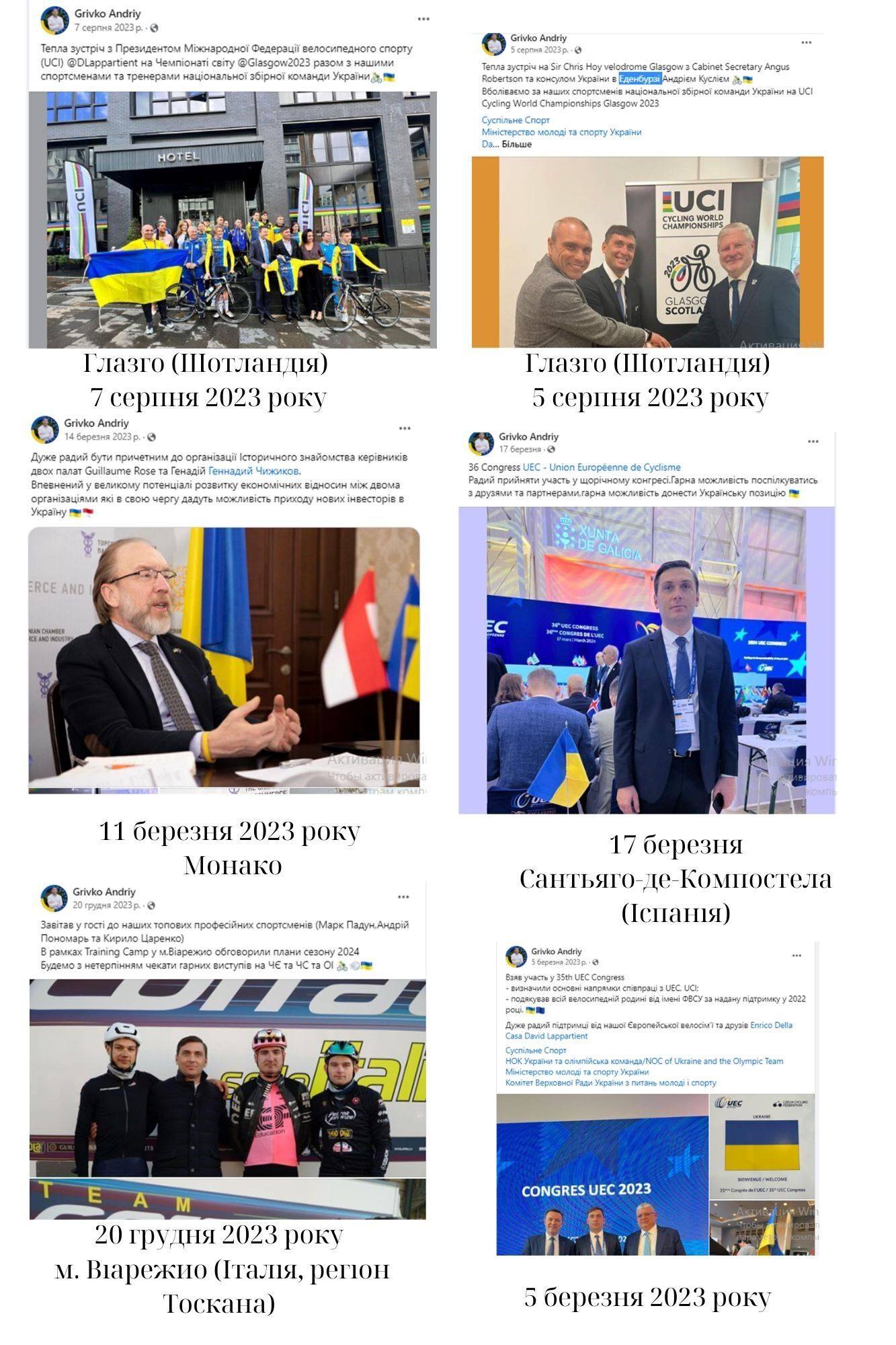 В 2023 році Андрій Грівко демонструє усі фото лише з країн Європи