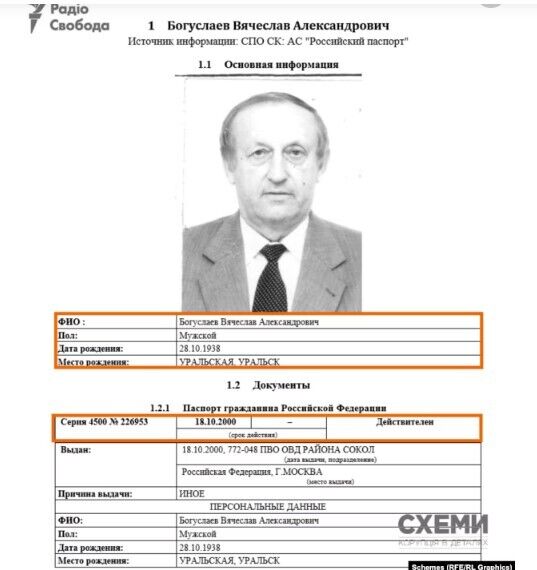 Богуслаева подозревают в сотрудничестве со страной-агрессором