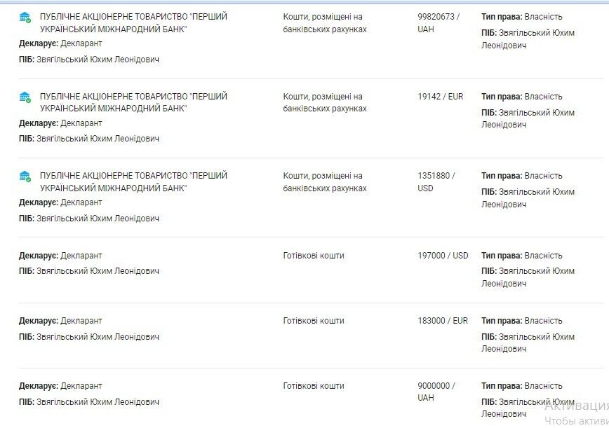 Декларація Юхима Звягільського