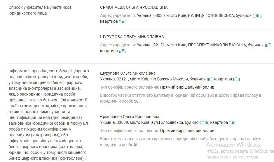 Жена Василия Шурупова Ольга является владелицей Благотворительного фонда ''Таблеточки''
