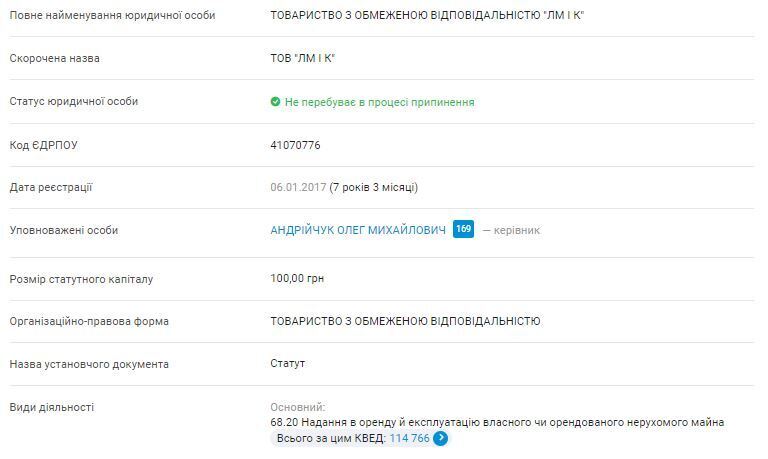 ТОВ ''ЛМ І К''