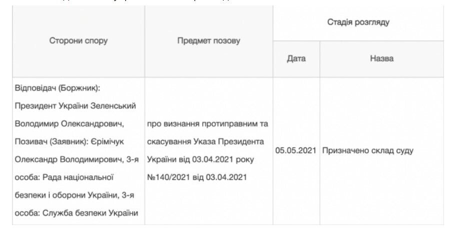 Бизнесмен в суде потребовал отменить это решение и снять санкции