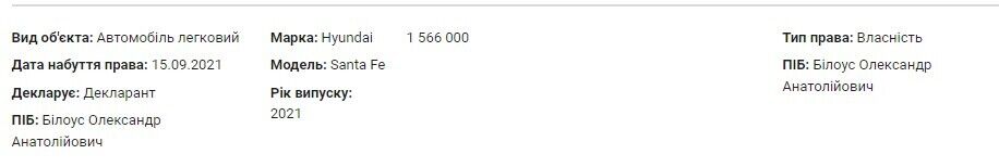 Ездит Белоус на автомобиле за 1566000 грн.