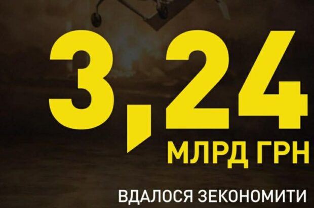 НАБУ предупредила сверхрасходы более чем в 3 миллиарда гривен при закупке БПЛА