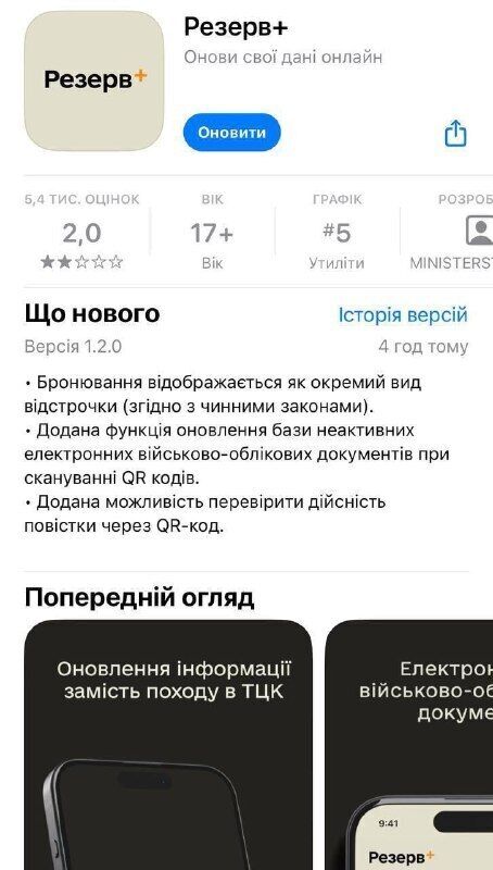Обновление ''Резерв+'': проверка повесток и новые функции для пользователей