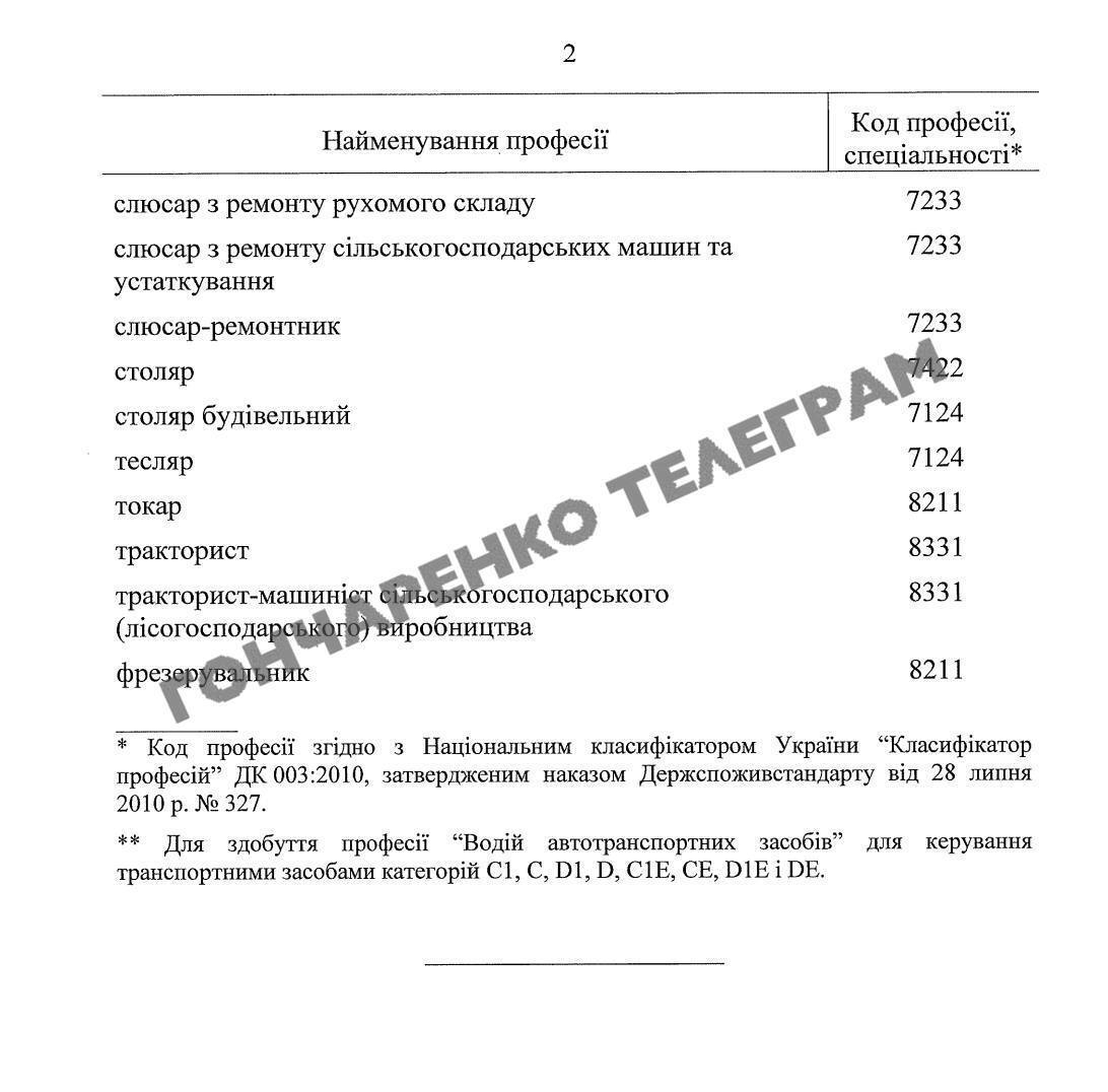 Женщина