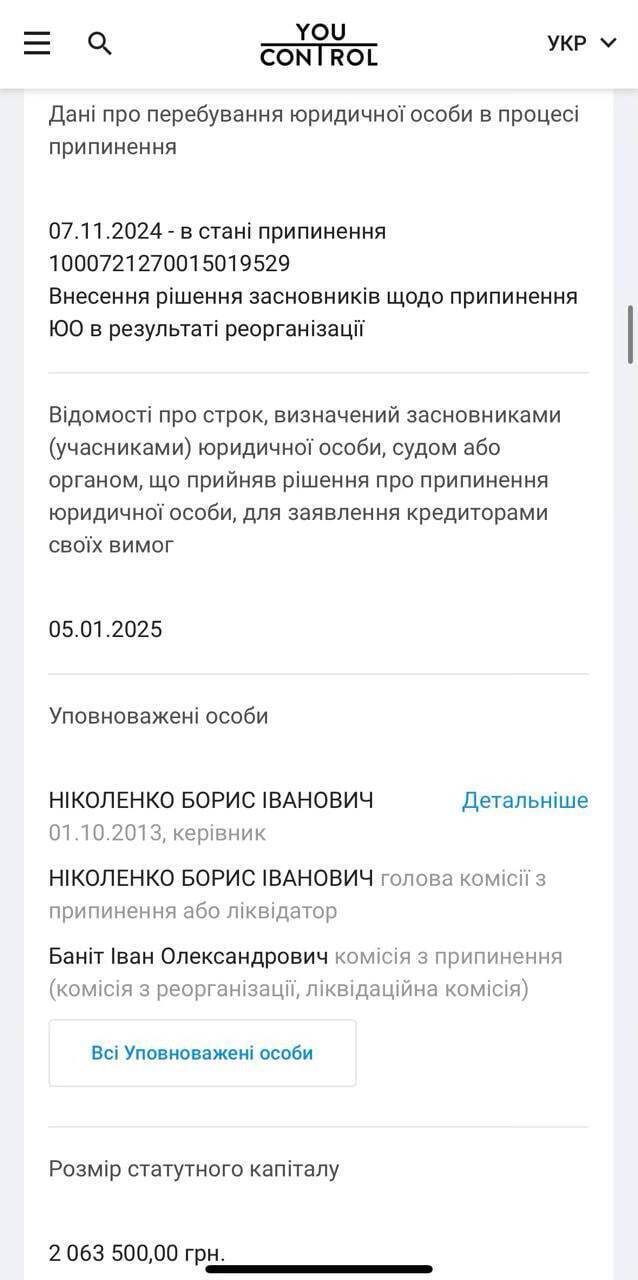 Дані про перебування юридичної особи