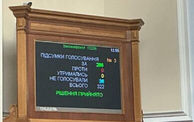 Как Верховная Рада изменила Бюджетный кодекс ради соглашения с США