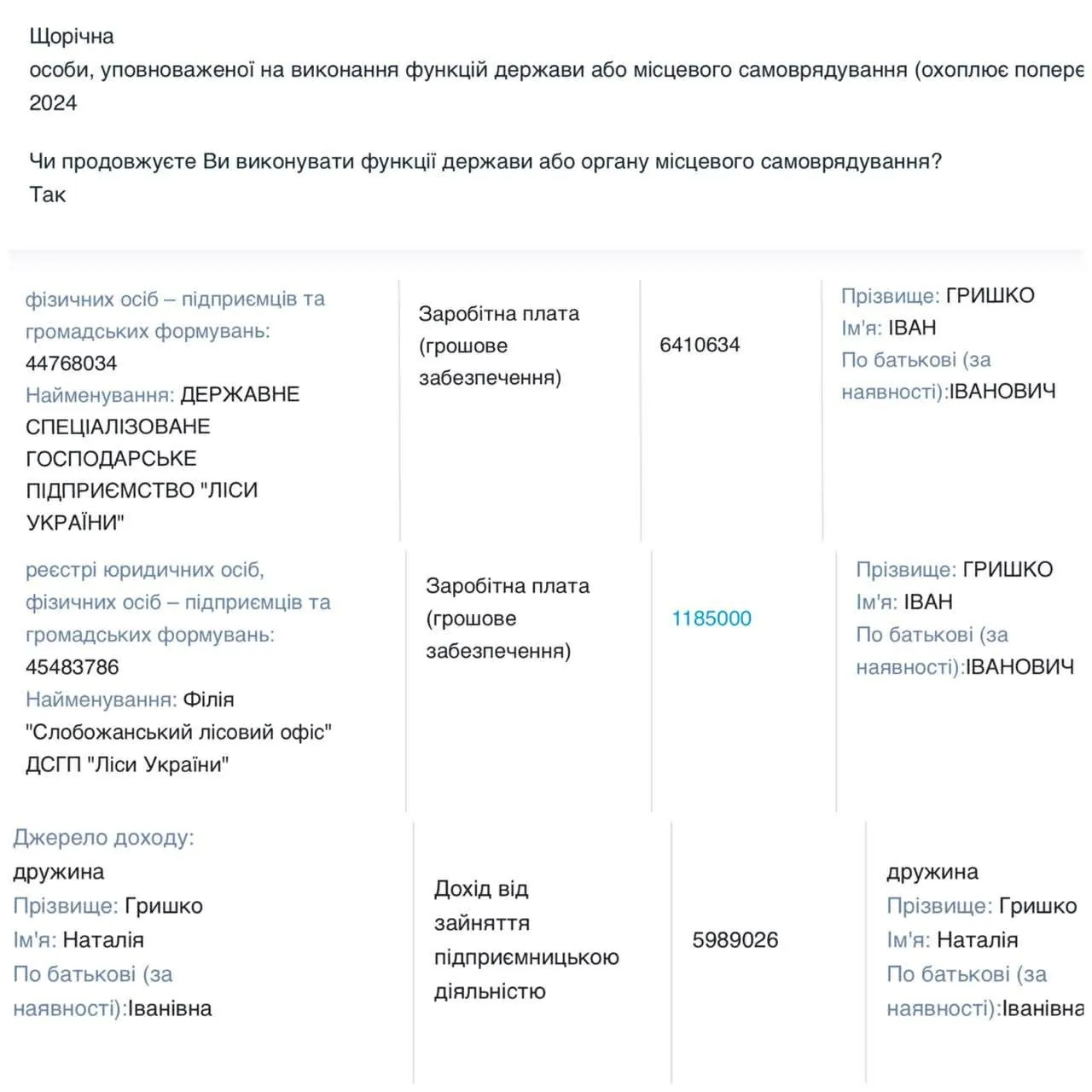 Декларация