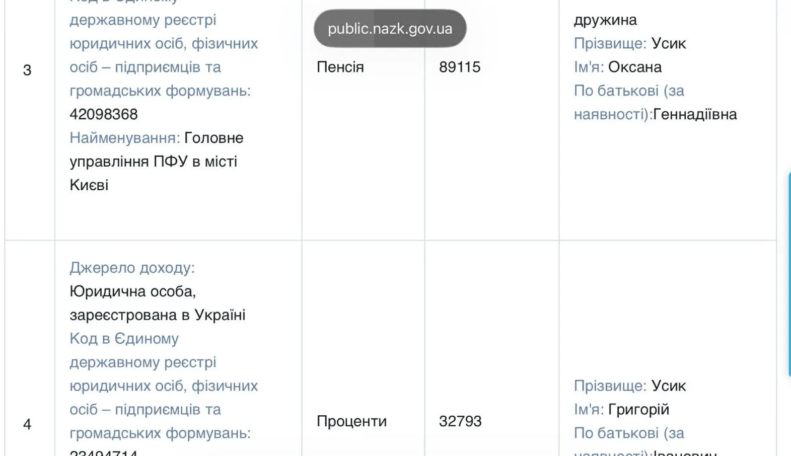 Декларация