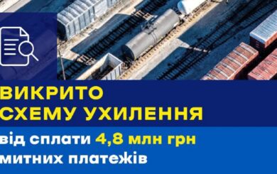 ”Тимчасове ввезення”, постійний прибуток: як компанія ”забула” про 4,8 млн грн митних платежів