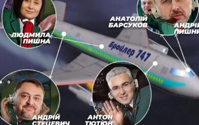 Спецрейс на футбол и конфликт интересов: как Пышный привел в НБУ фигурантов коррупционных скандалов из »Ощадбанка»