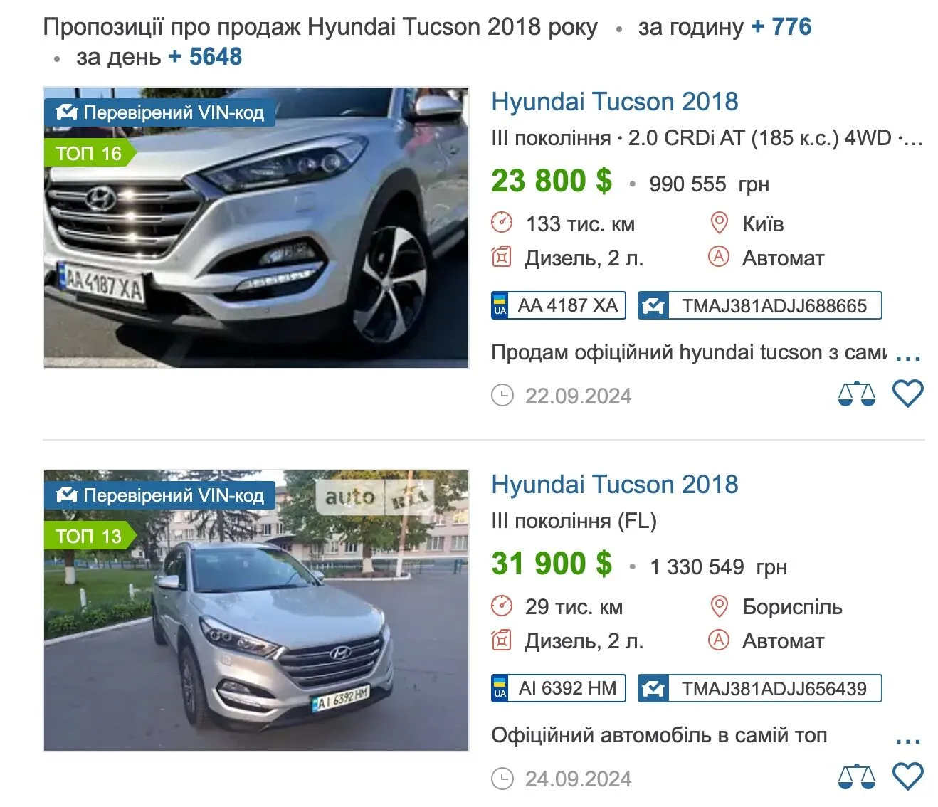 Нині таке авто на маркетплейсах оцінюють від $23 тисяч