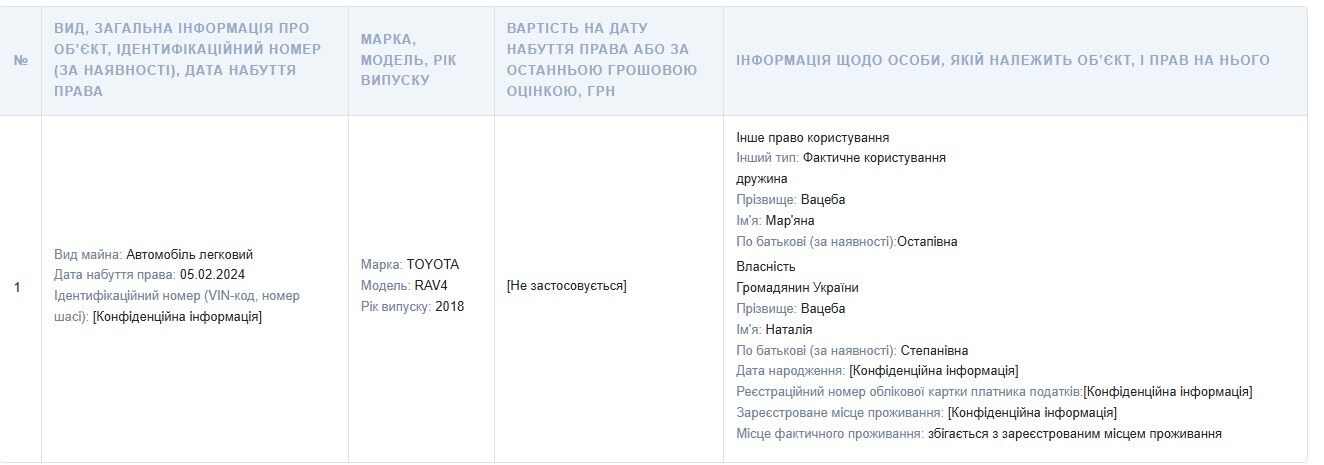 Дороги, разметка и бюджет: кто отвечает за инфраструктуру Ивано-Франковска и чем известен заместитель мэра Смушак?