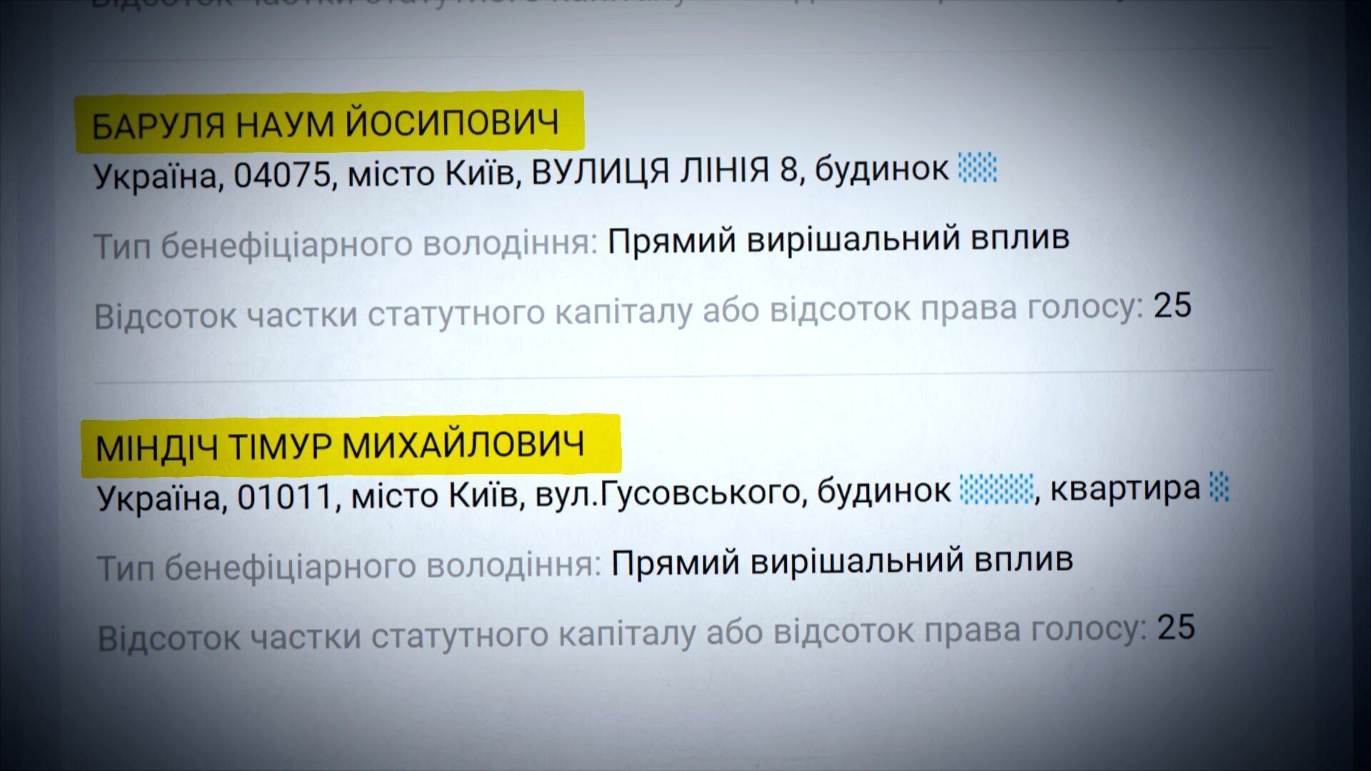 Скандали навколо Сергія Борзова: бійки, бренди та історія з ТЦК