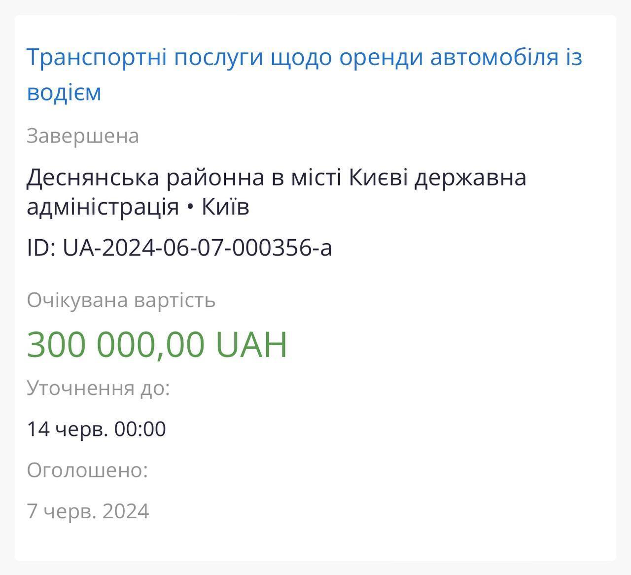 Гроші на вітер: київська чиновниця виділила з бюджету за пів року оренди машини її повну вартість? (оновлено)