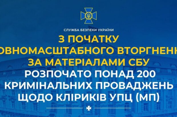 СБУ разоблачила более 200 преступлений клириков УПЦ (МП) с начала полномасштабного вторжения