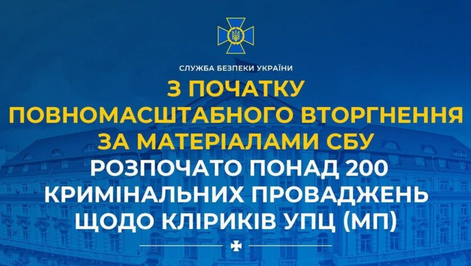 СБУ разоблачила более 200 преступлений клириков УПЦ (МП) с начала полномасштабного вторжения