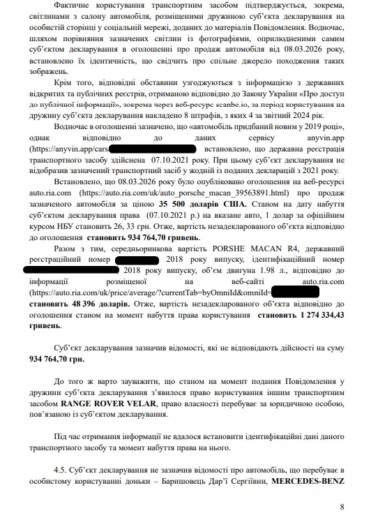 ''Депутат Черниговского облсовета Барышевец не задекларировал 34 млн гривен'' – жалоба на почту
